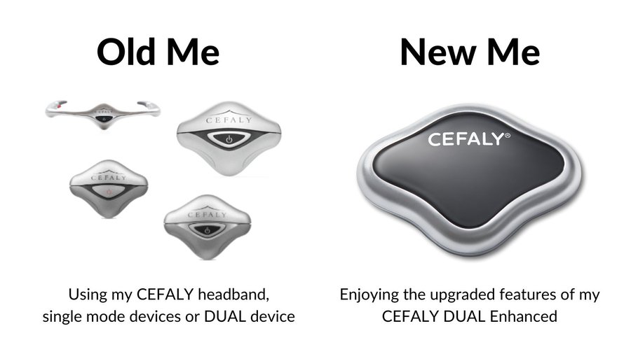 “เซฟาลี” (Cefaly) เฮดแบนด์